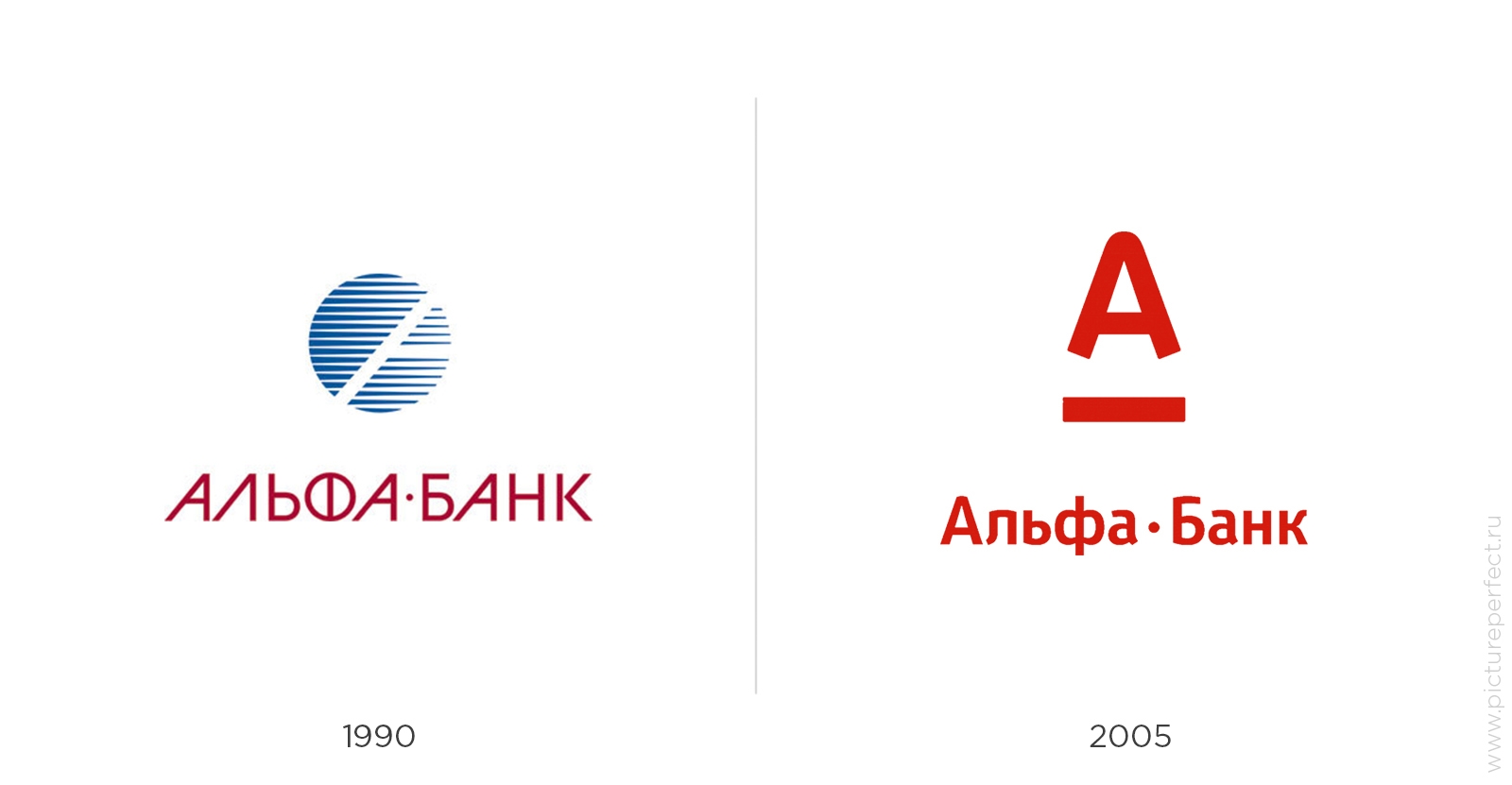 Услуги Альфа Банк Краснодар ул. Красная