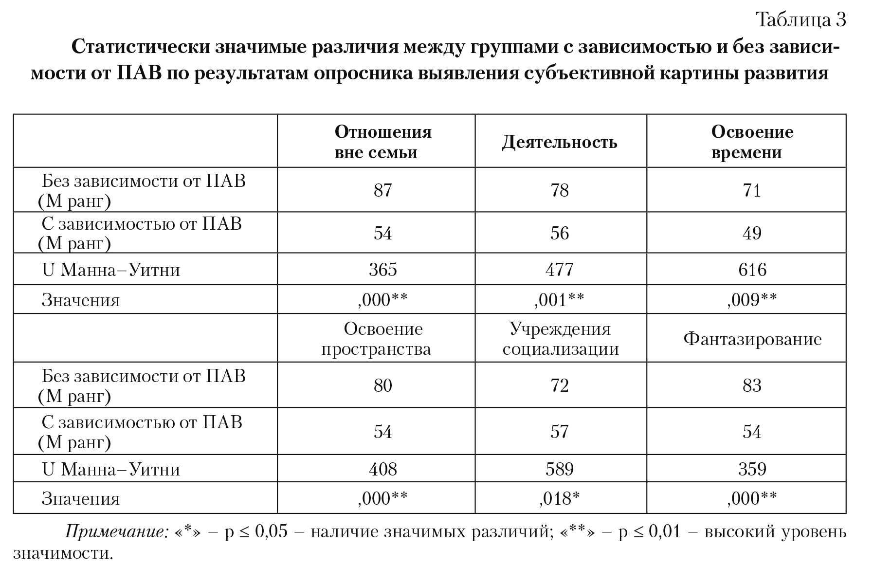 Электромагнитная картина мира