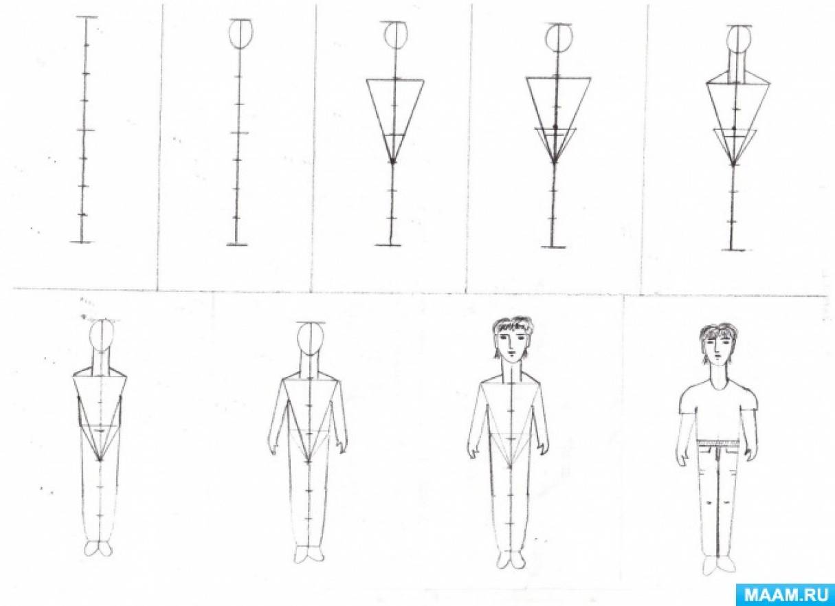 Как нарисовать человека карандашом: пропорции