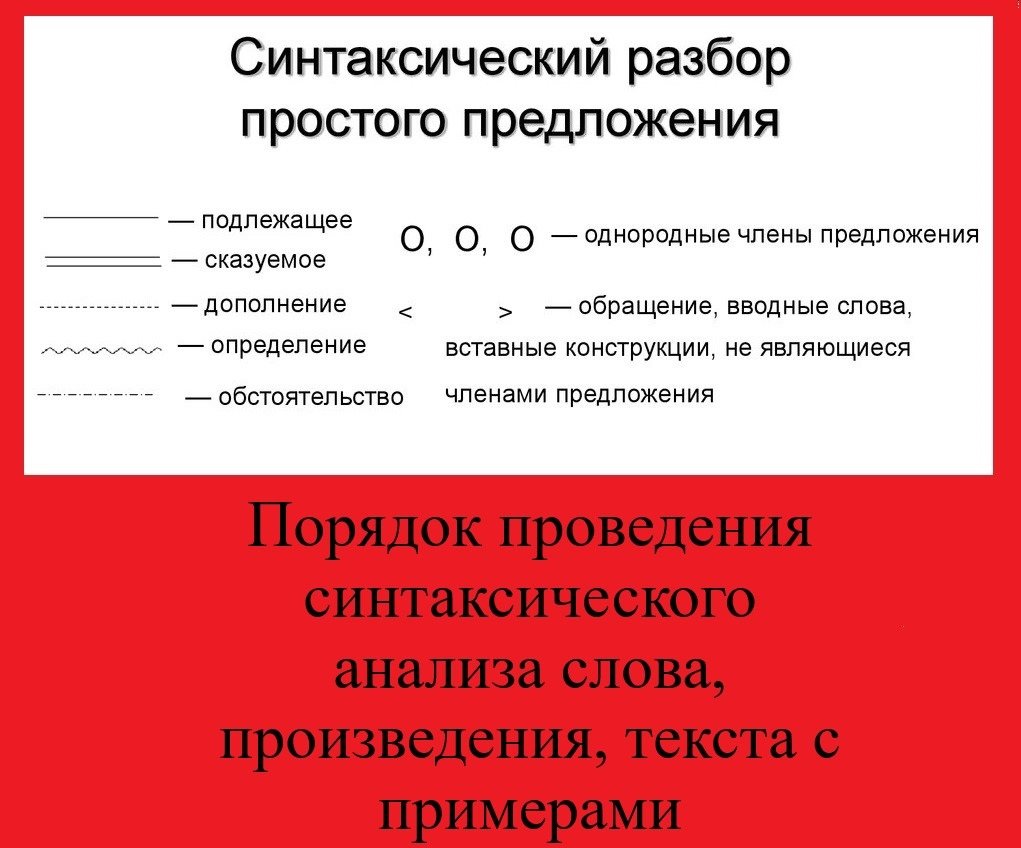 PDF) Языковая картина мира: доминанты ментальности