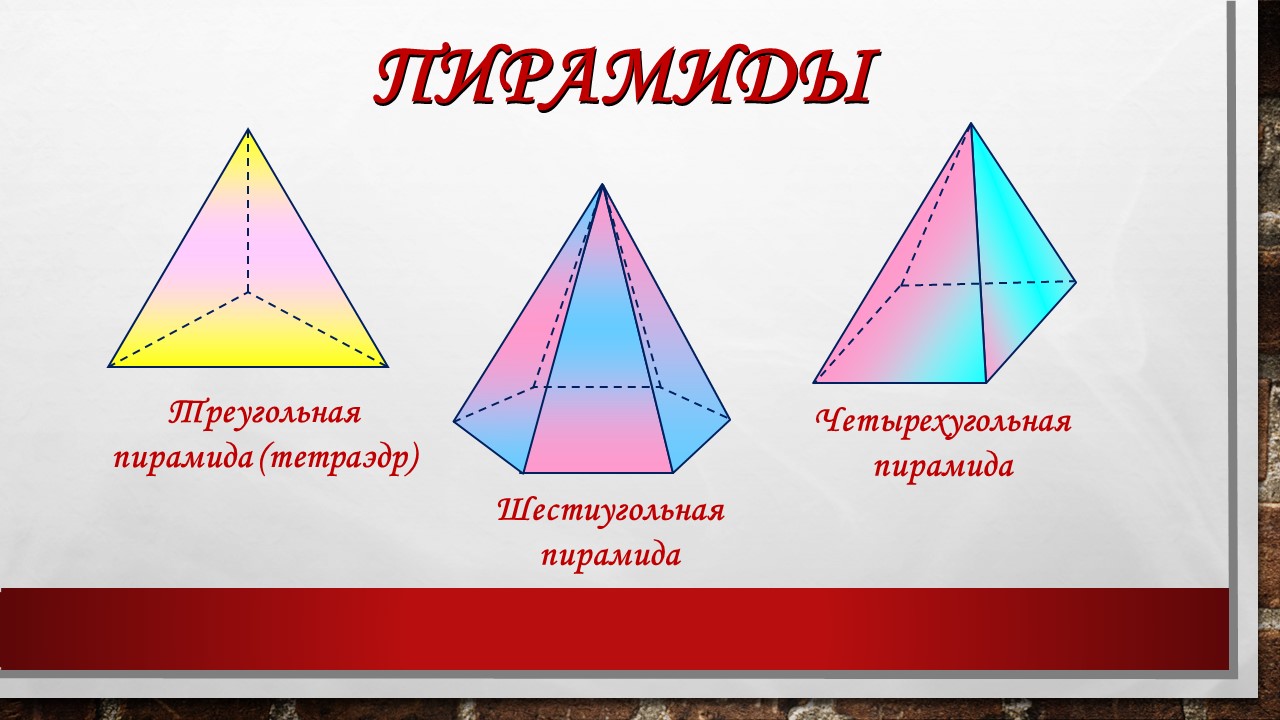 Типы полиэдров