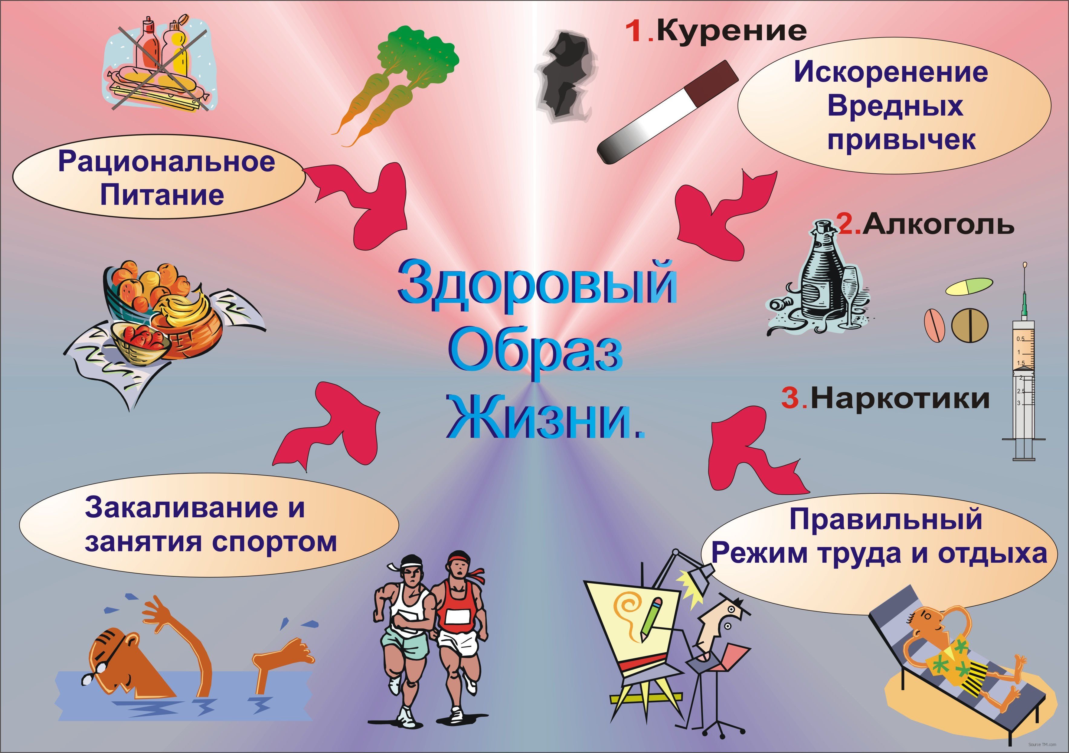 Администрация поселка Ставрово | 3 вида