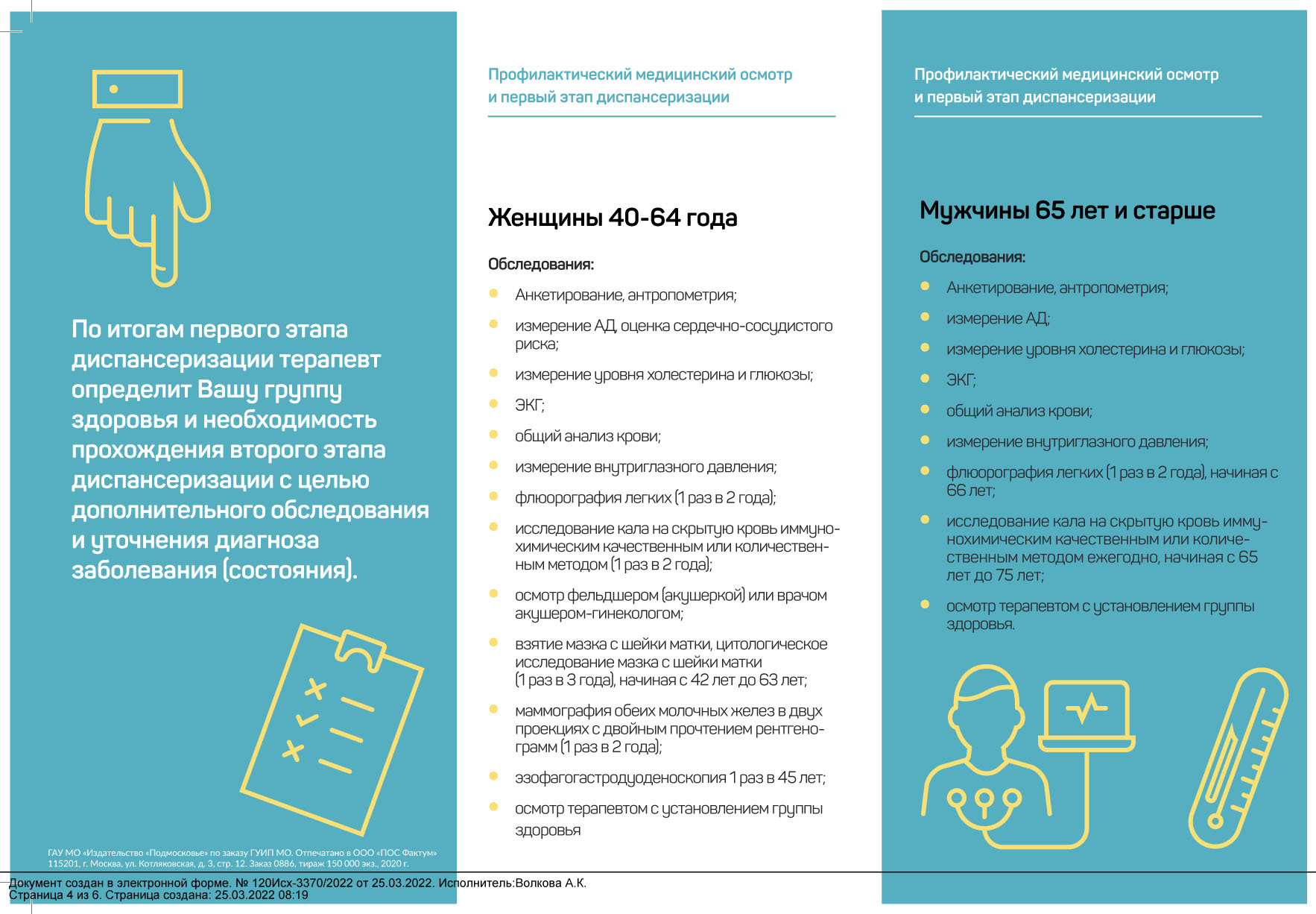 Компьютерные Иконки Электрокардиография Здравоохранение, ЭКГ