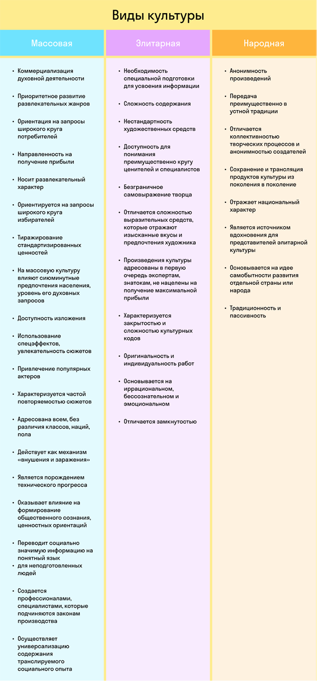 Россия мирная страна, люди живут в …» картинка создана в