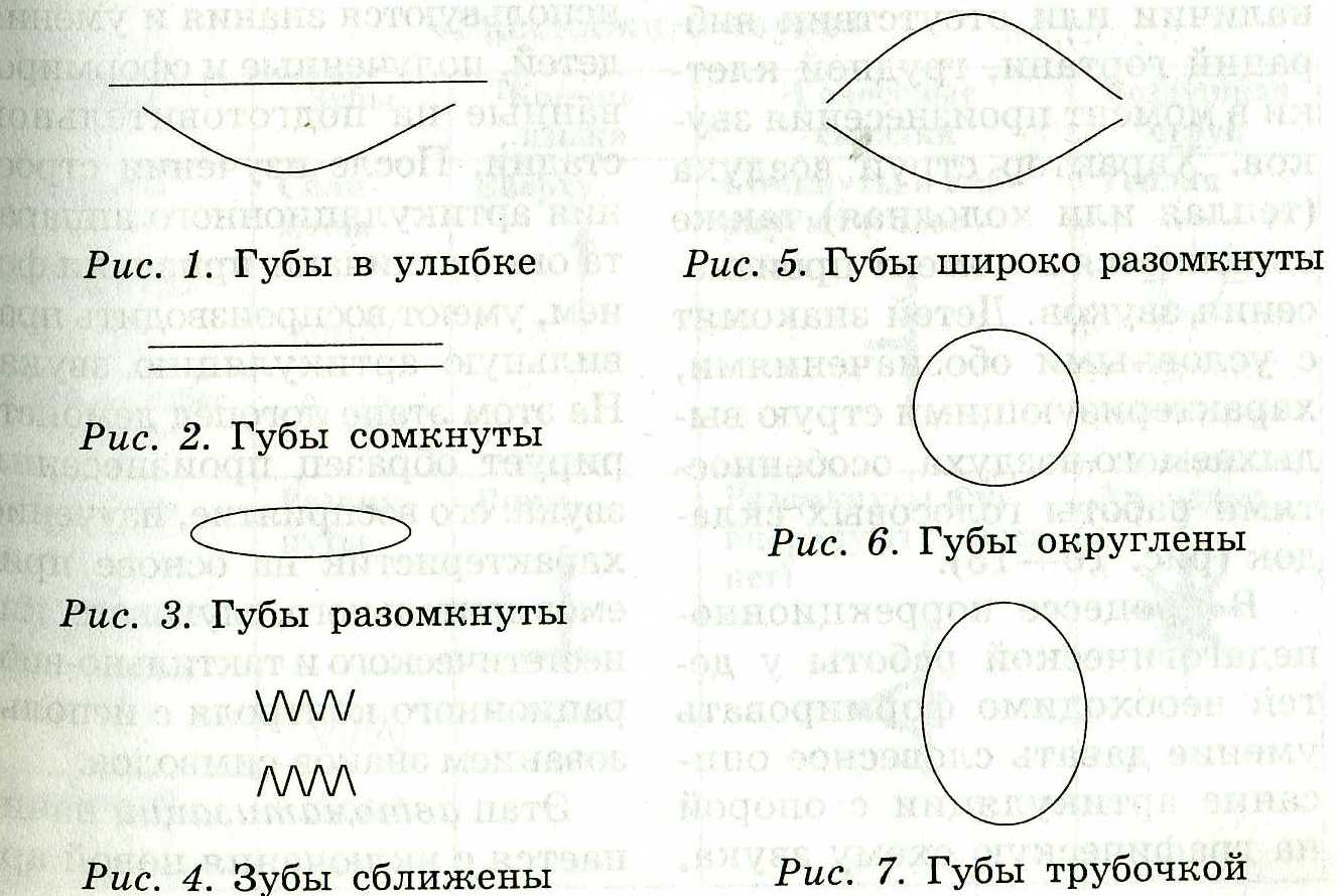 Коррекционная работа по исправлению