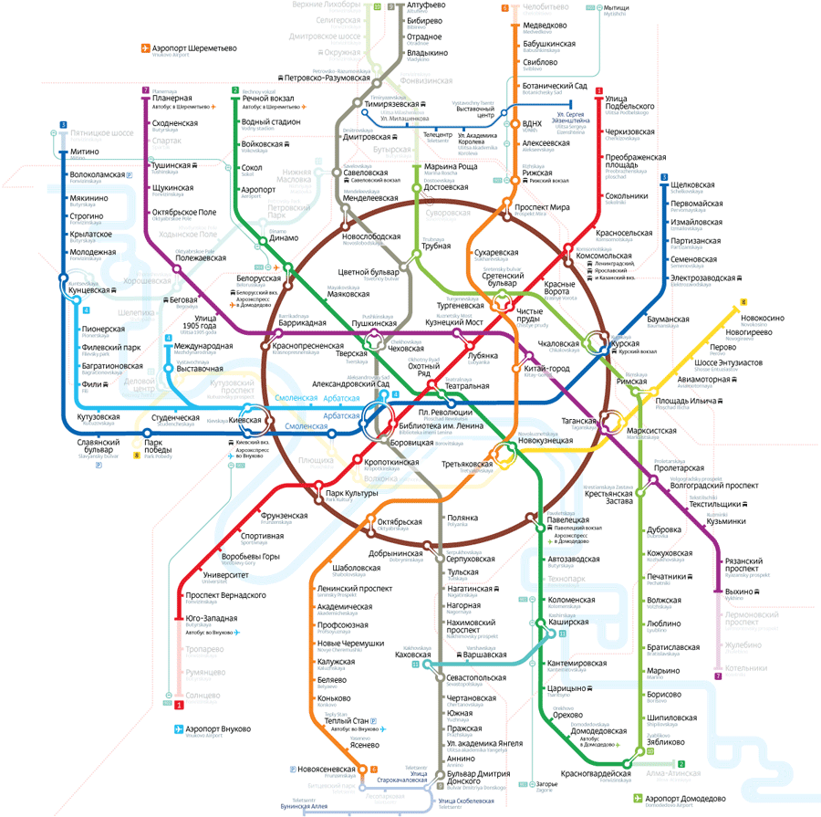 Рисуем всё