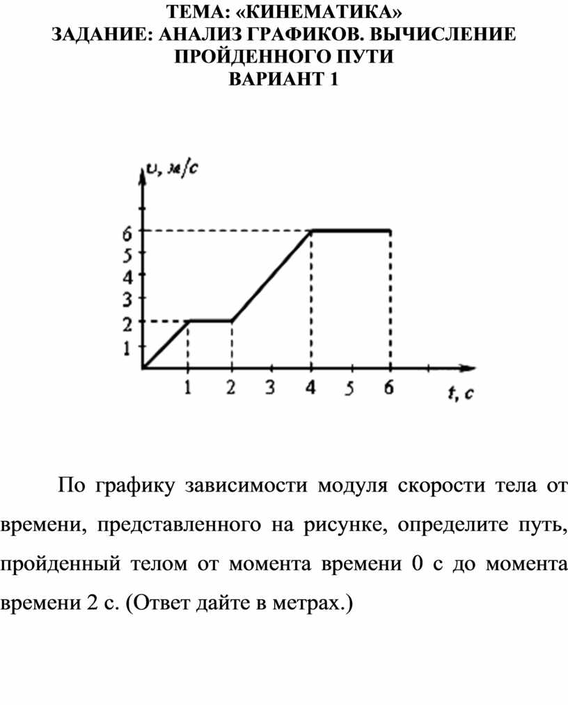 База знаний ООО Открытые технологии