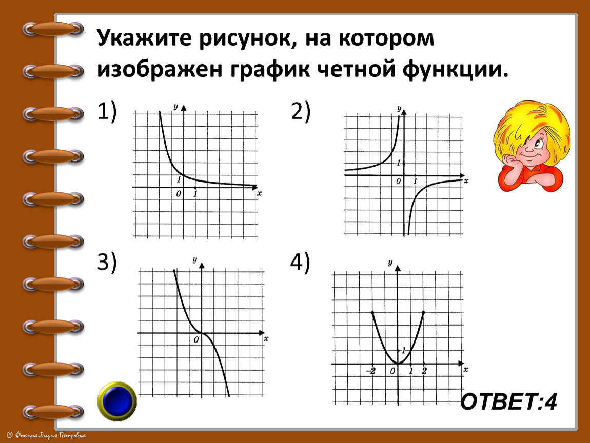 Фотонные кристаллы: нелинейность нам поможет / Offсянка