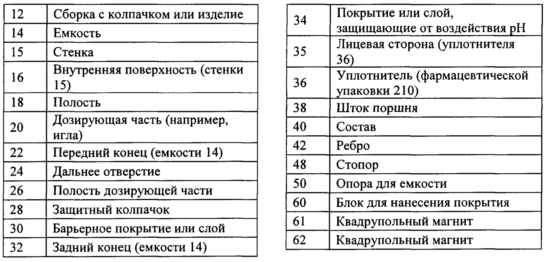 Инженерная школа природных ресурсов