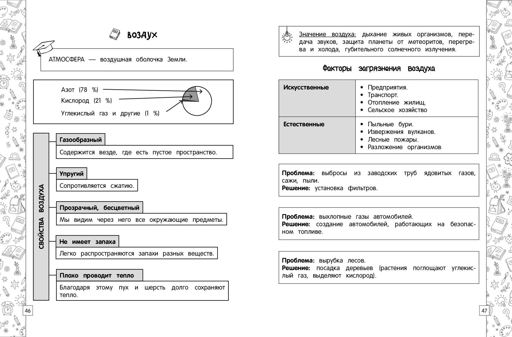 Международный образовательный проект