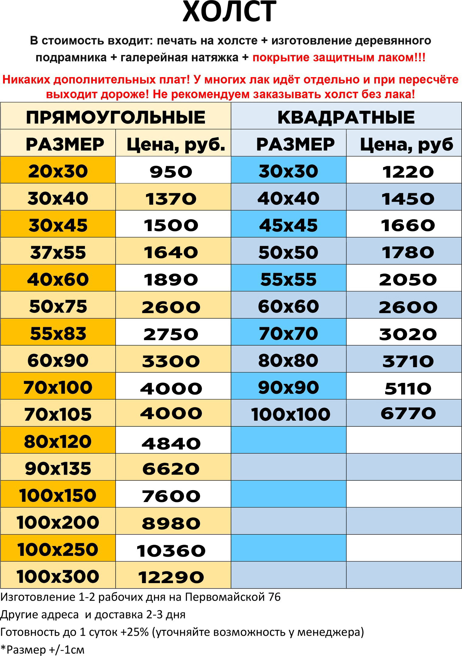 Печать фото на холсте с галерейной натяжкой на подрамник