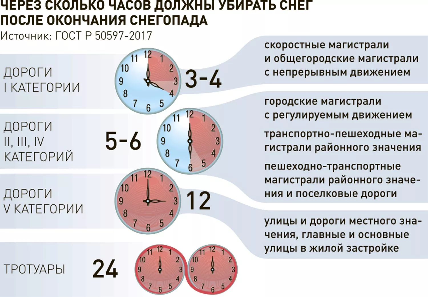 КВАНТОВАЯ ЭЛЕКТРОНИКА