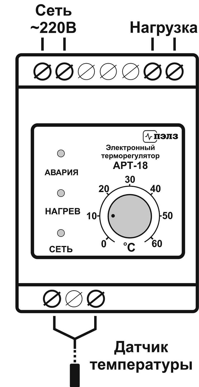 ООО «ЛЯМБДА» предлагает 