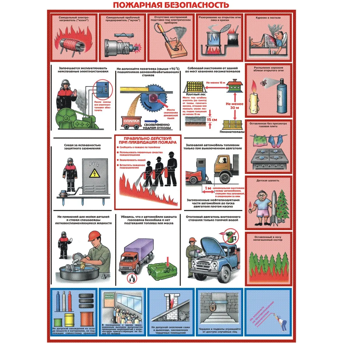 Агитационные плакаты по пожарной безопасности оптом в
