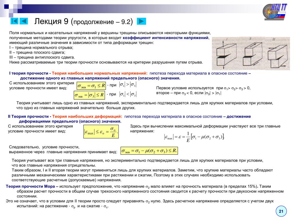 ФЕДЕРАЛЬНОЕ ГОСУДАРСТВЕННОЕ БЮДЖЕТНОЕ