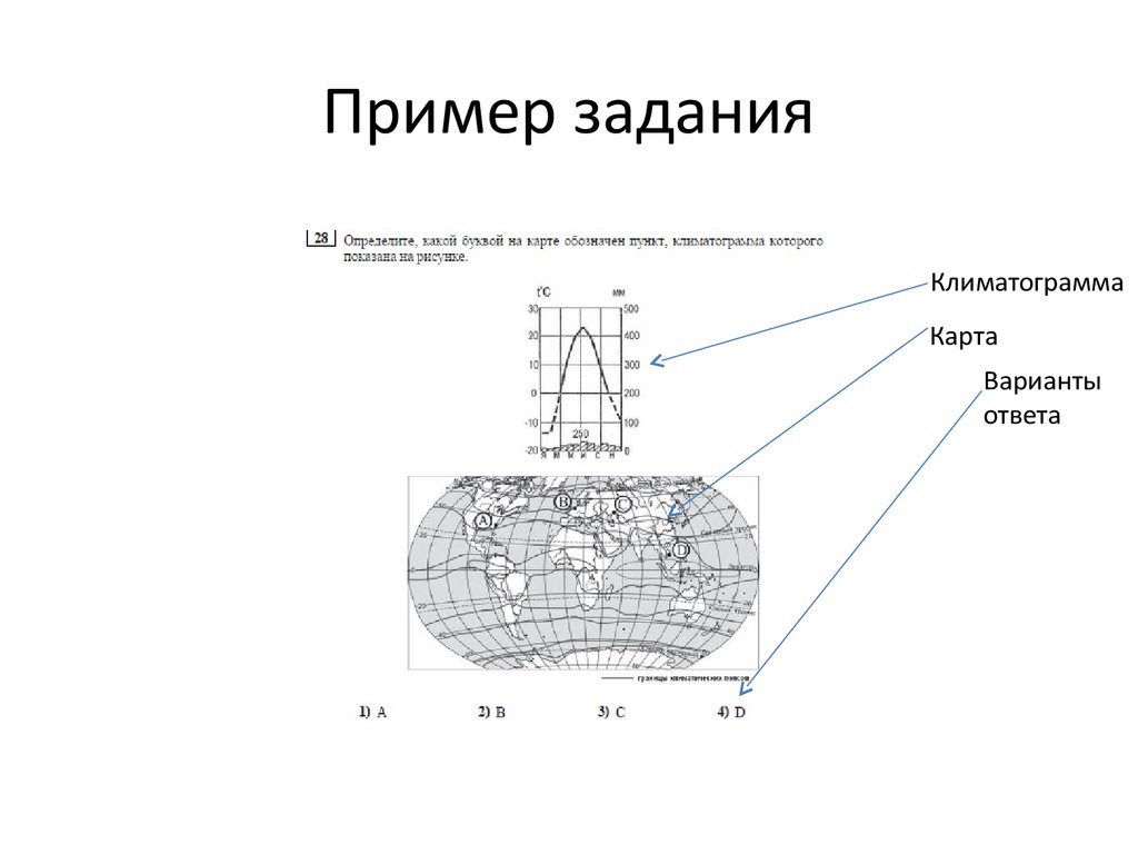 Итоговая работа по географии «Страны