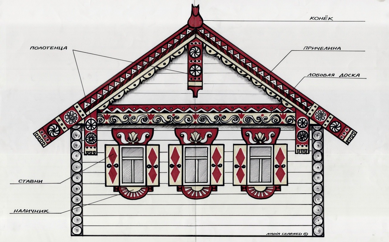Поэтапное рисование русской избы