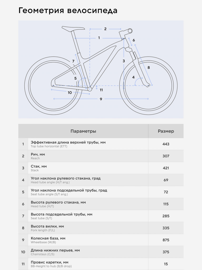 Горный велосипед N1 MTB PRO , 29