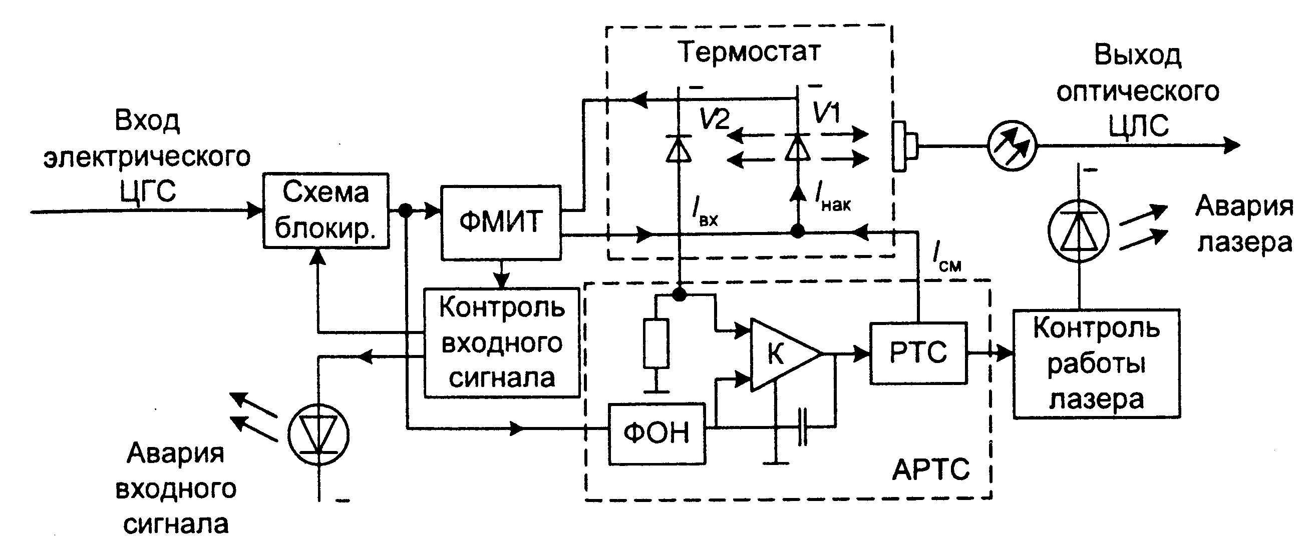 PDF) Изотекст—2023: Материалы VIII