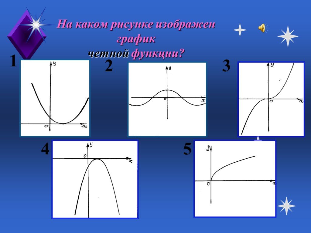 Диагностика устройств РПН: много вопросов – одно решение!