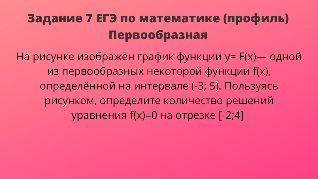 Задание №17129: На рисунке изображен график функции вида f