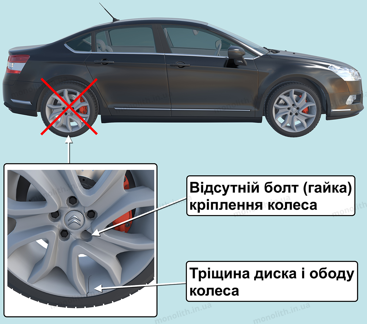 На какой резине ездить по ПДД? | Это интересно | Дзен