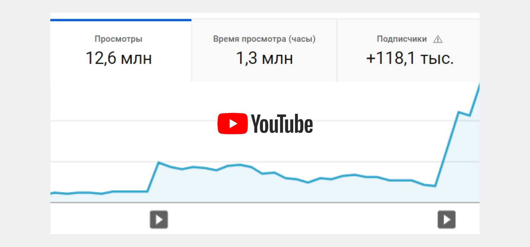 Смешная открытка с извинениями 