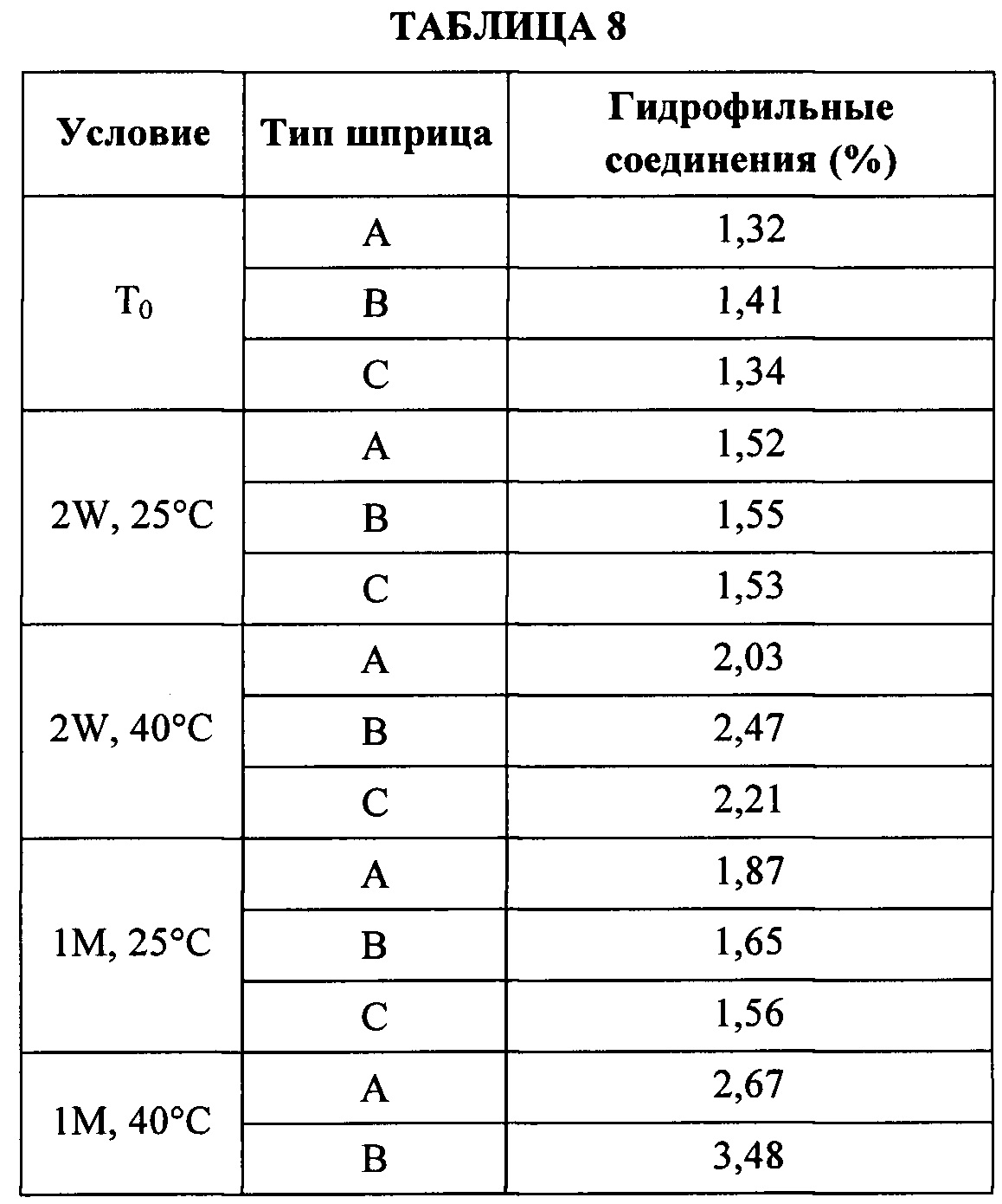 ФИЗИЧЕСКАЯ ПРИРОДА СОЛНЕЧНОЙ АКТИВНОСТИ