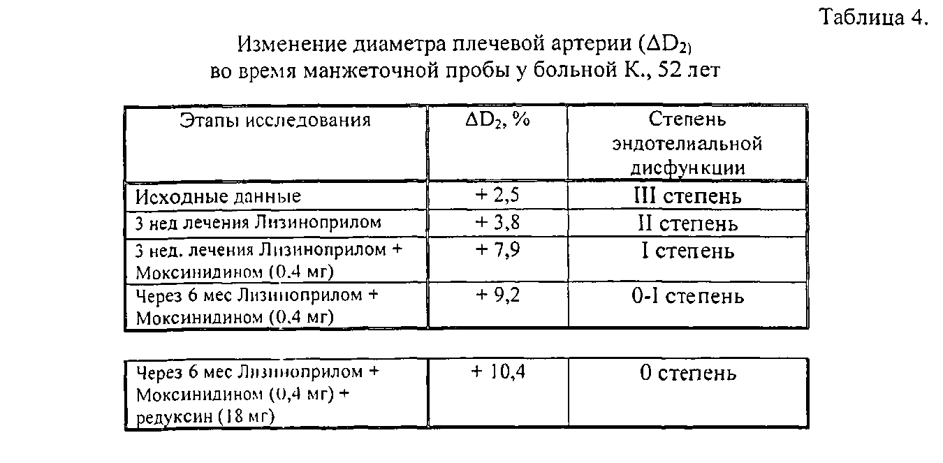 Пульмонология Reclin