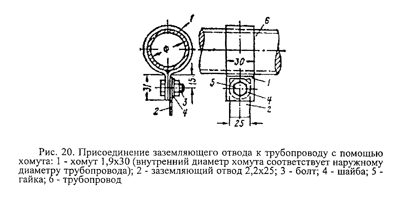 Хакасский центр охраны труда