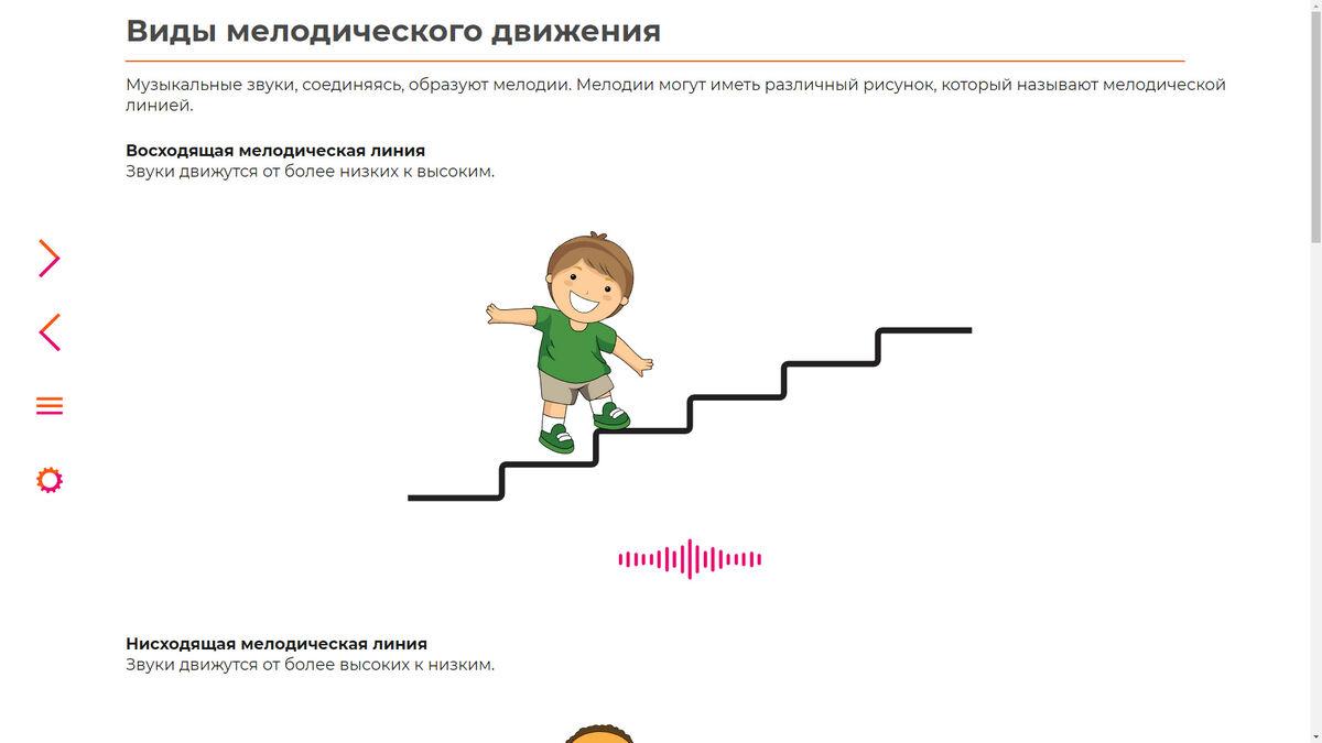 Развитие функциональной грамотности на