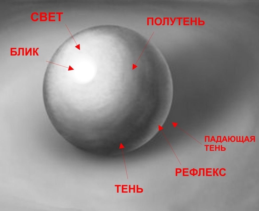 Детская школа искусств № 1 г