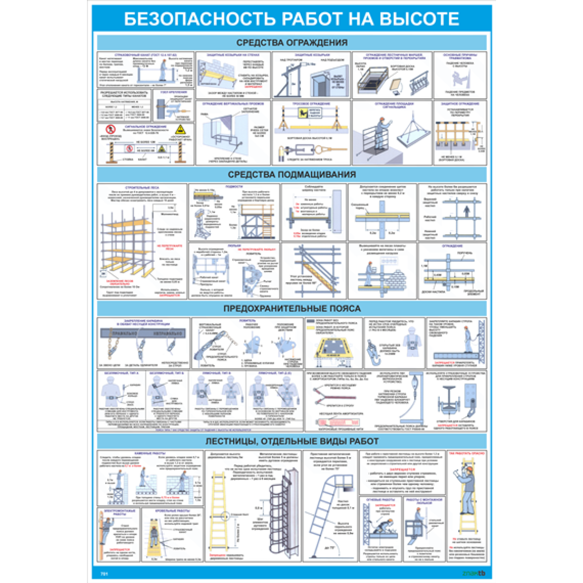 Охрана труда и техника безопасности в