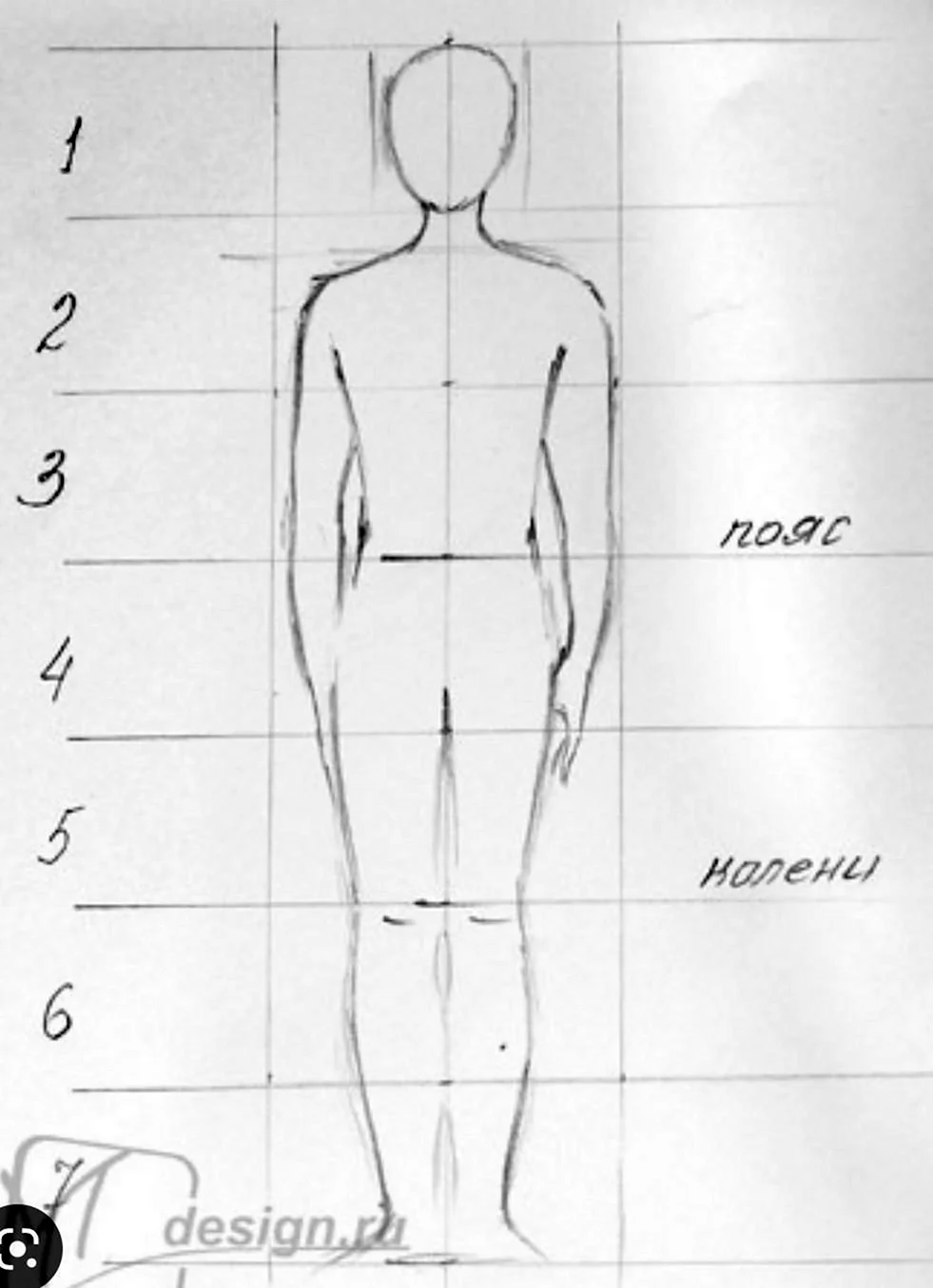 Учим ребенка рисовать человека МАДОУ детский сад №183