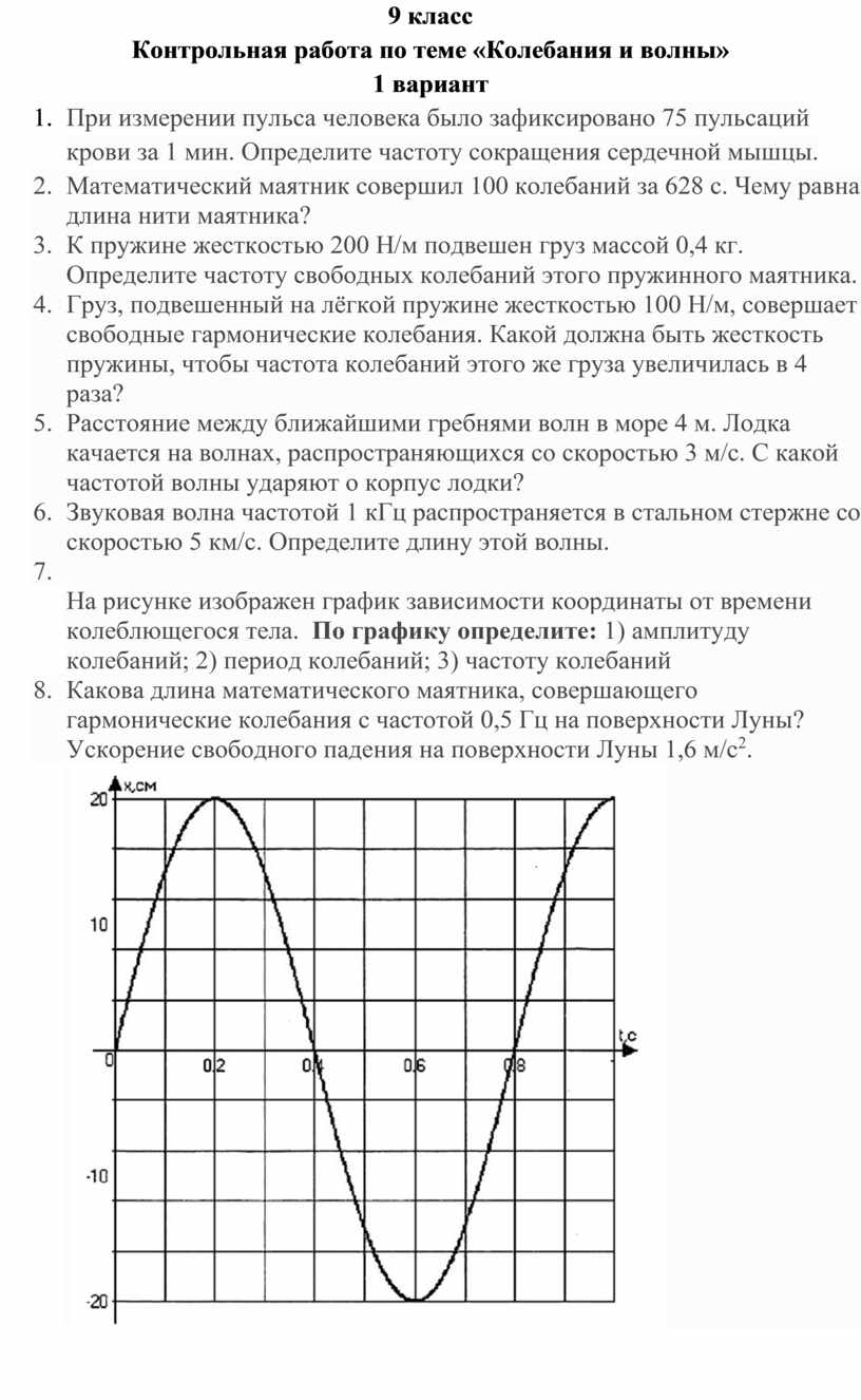 КРАТКИЙ КУРС ФИЗИКИ