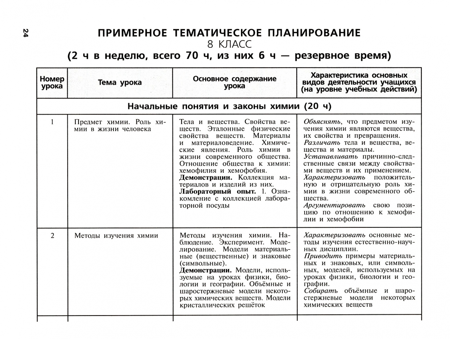 ГДЗ вопросы и задания. параграф 9 химия