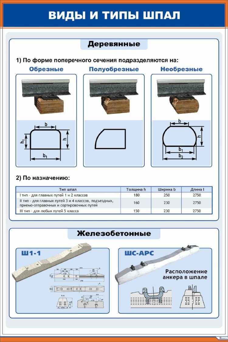 Инструктаж по пожарной безопасности