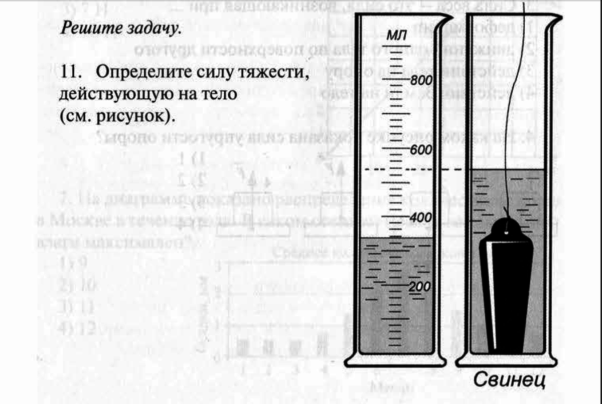 Что такое сила нормальной реакции? | Академия Хана