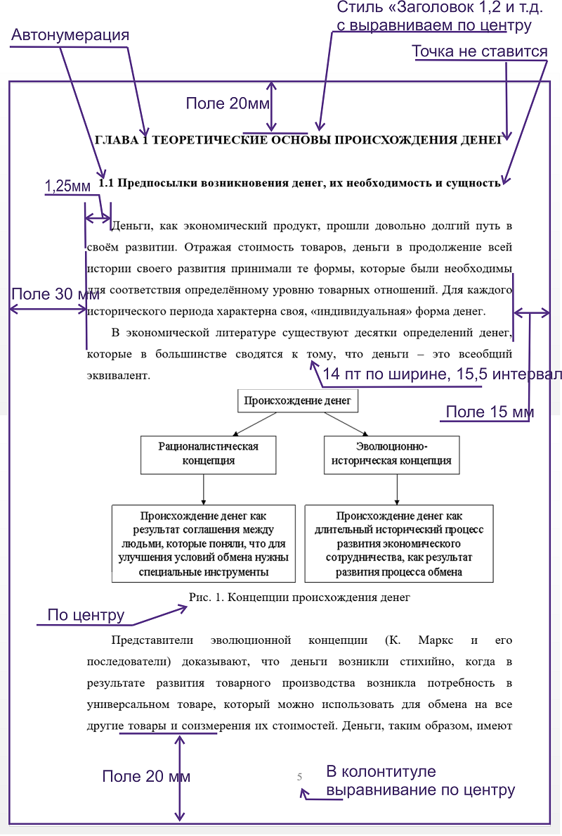 Особенности российского парламентаризма