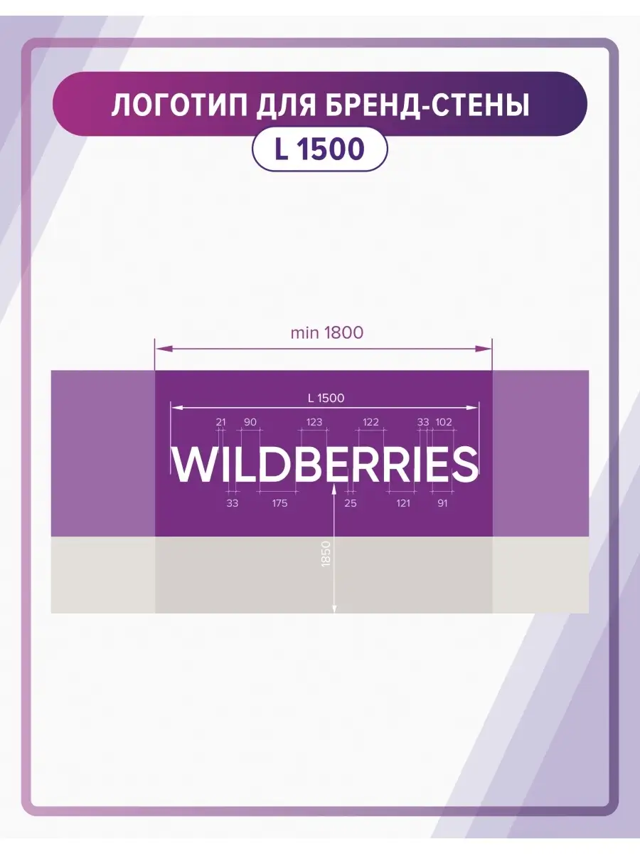 Штрафы на Wildberries: чего бояться