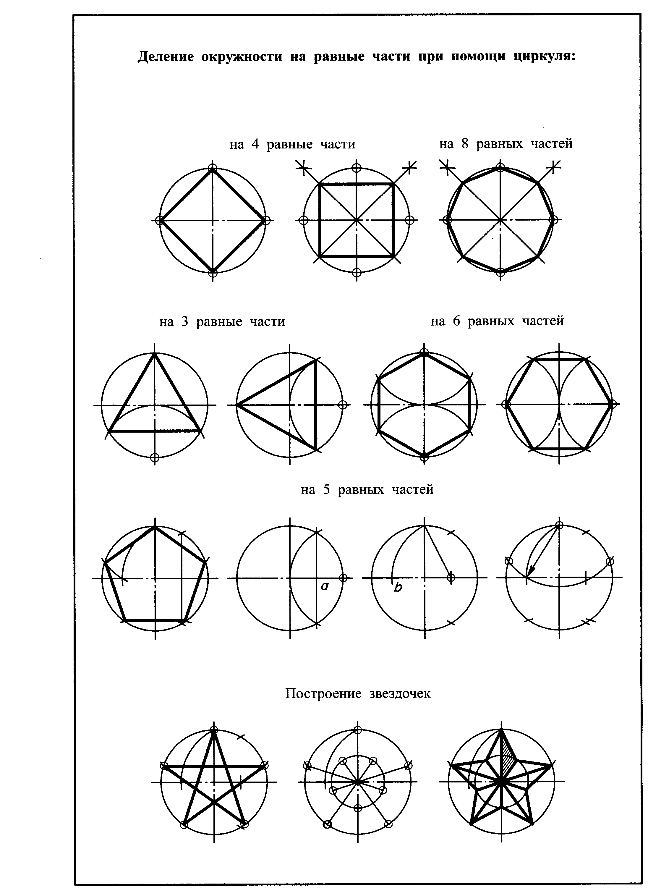 Я. А. Корнфельд. Архитектура