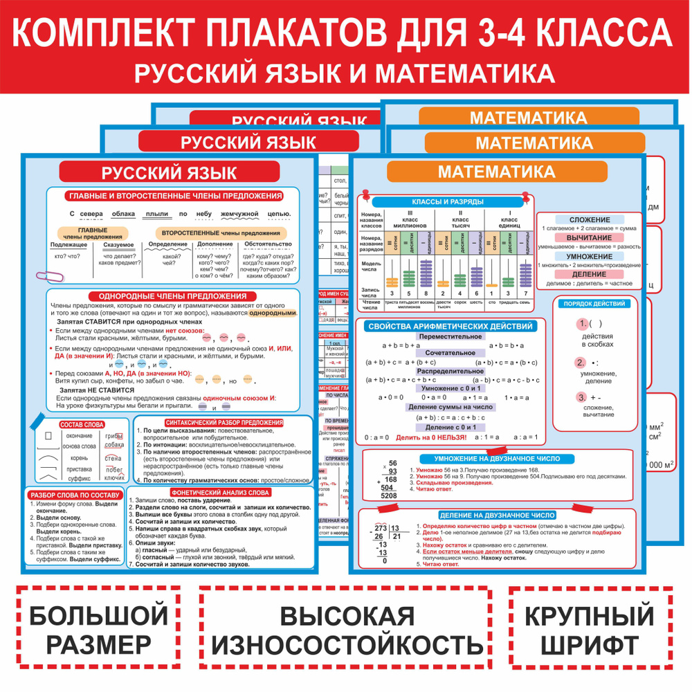 КНП Математика 6 класс: ПЛАКАТЫ. Метод. наглядность нового