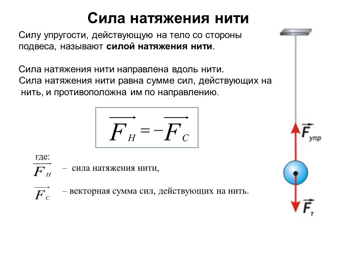 ОГЭ