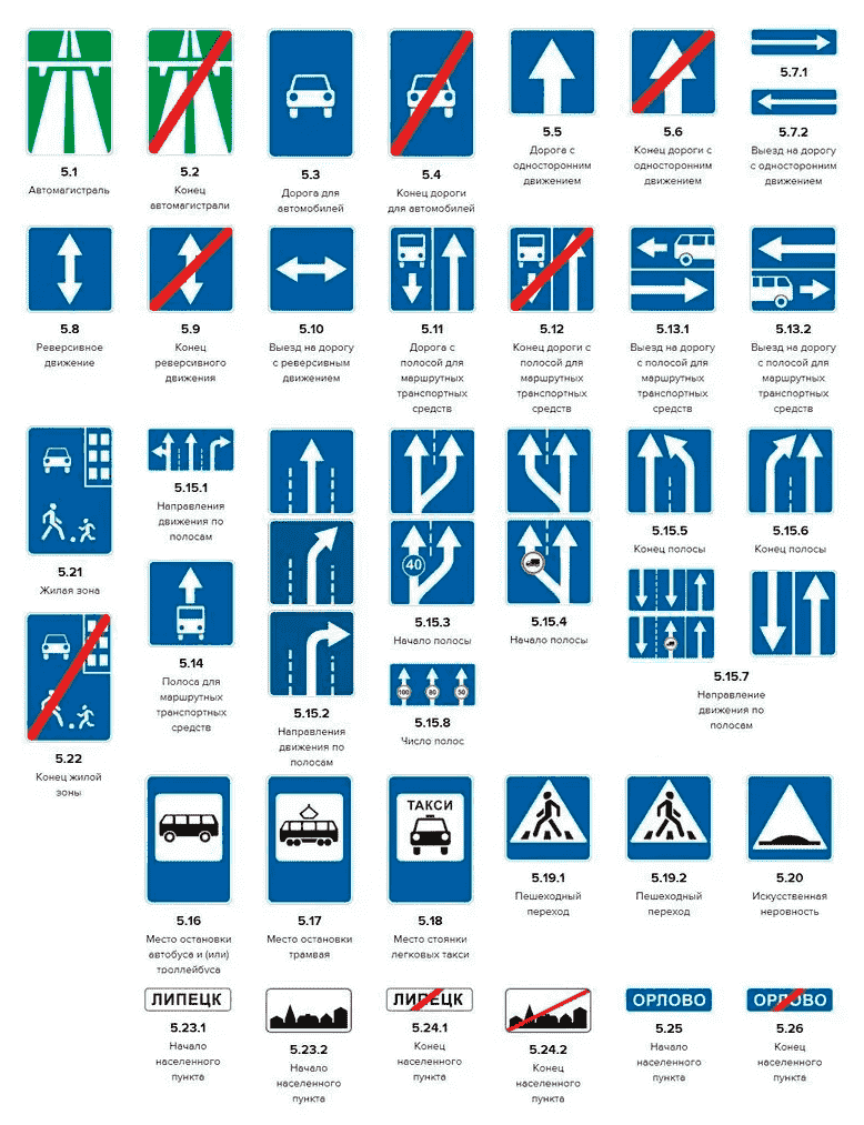 Конспект занятия по аппликации в