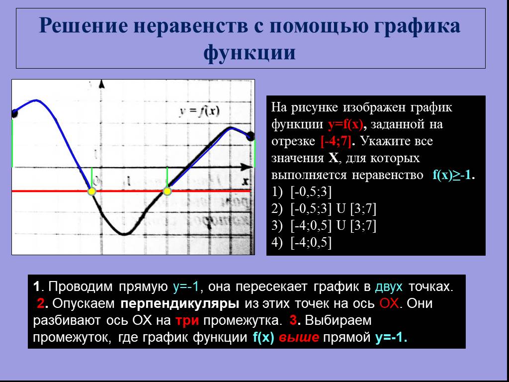 ПО МАТЕМАТИКЕ