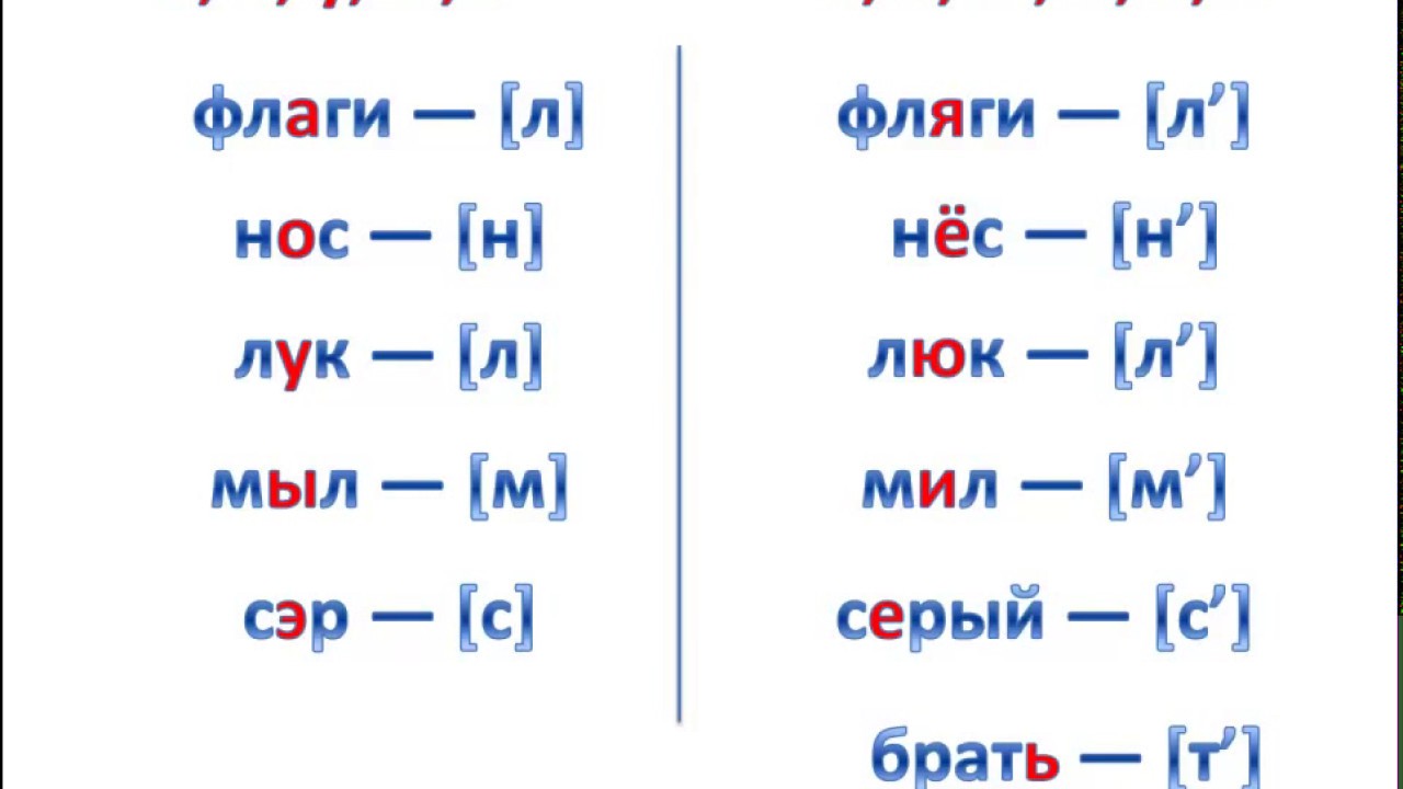 Картина тушью Инь и Ян. Круг тайцзи, рисунок тушью в интернет