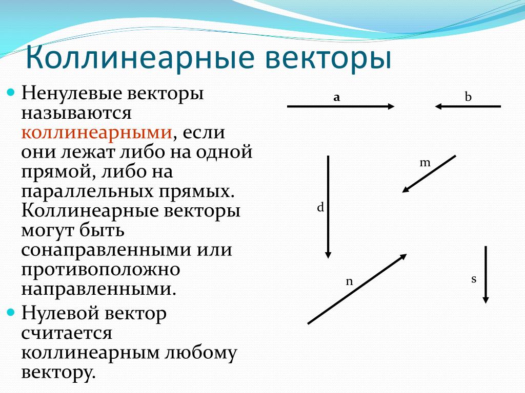 Инварианты изображений графов на плоскости