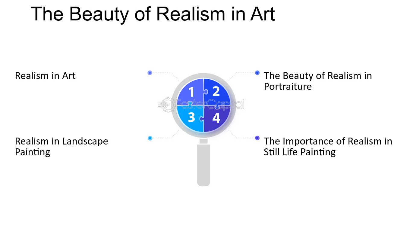 Реализм: захват деталей жизни через реализм и живопись тетрал