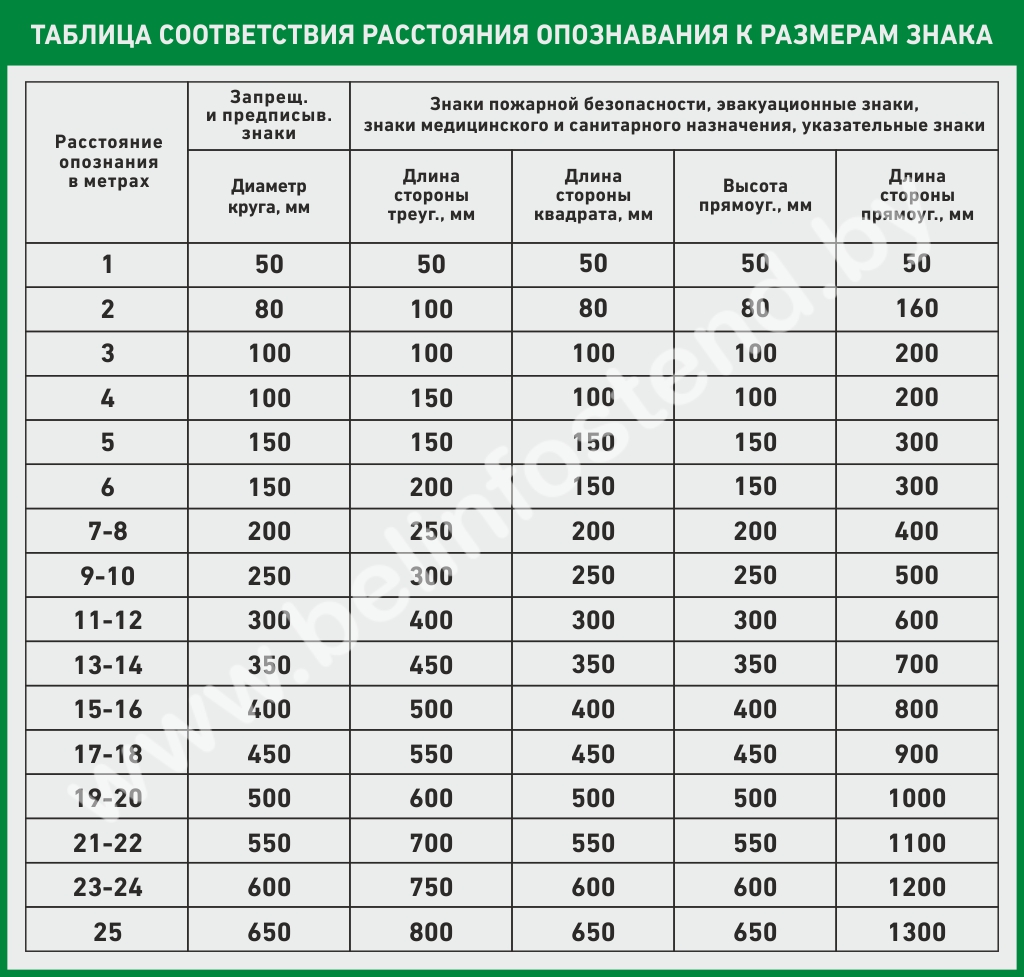 аша&оасше чтения