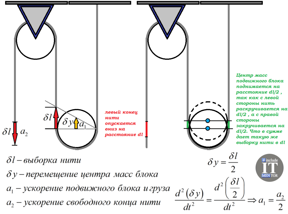 Решите пжжжпжппжпжпжпжппж